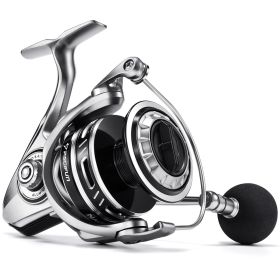 Piscifun NautiX Saltwater Spinning Reel Aluminum Body Fishing Reel
