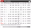 PURELURE SEABED 10FT 3.0m 3.3m 3.6m ML MH Spinning Rod