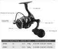 Spinning Reel Max Drag 8KG Fishing Coil Wheel Metal Spool Handle Carp Fishing Reel Fishing Tackle for Fishing