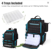 New Multifunctional Fishing Tackle Backpack