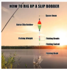 3pcs Slip Bobbers for Fishing Floats Wooden