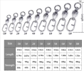 9KM Fishing Swivels Snap