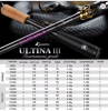Kyorim ULTINA III BASS LURE Fishing ROD TORAY CARBON FUJI REEL SEAT FUJI VSS/CS REEL