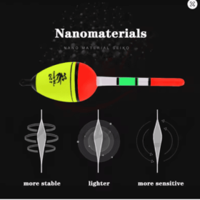 EVA Luminous Fishing Night Float Light Stick Foam Plastic Bobber Sea Rock Fishing Striking Floats Fishing Accessories 10/15/20g (size: 10g)