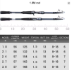 HLUR Carbon Fiber Spinning Rod