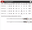 PURELURE TITANIUM-T XUL Perch Trout Bass Spinning Casting
