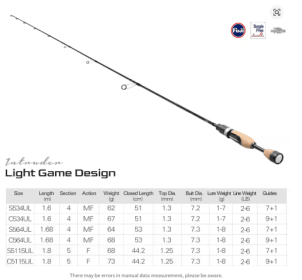 TSURINOYA INTRUDER short 4-piece pack rod (Model: INTRUDER-C534UL)