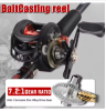 Sougayilang Portable Travel Fishing Combo 1.8-2.1m