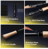 Seaguide Guide Ring Portable and Protective Rod for Trip