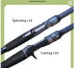 HLUR Carbon Fiber Spinning Rod