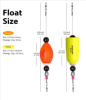 THKFISH Fishing Floats Bobbers