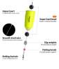 THKFISH Fishing Floats Bobbers
