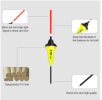 FTK 5Pcs/Lot Promotion Fishing Floats Set