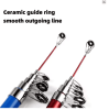 Fishing Pole Set Full Kits