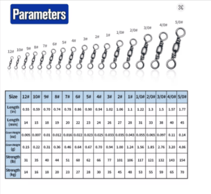 PROBEROS 50/100pcs Premium Rolling Ball Bearing Fishing Swivels (count: 50, size: size 1-0)