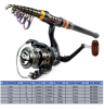 Spinning Fishing Rod and Reel Combo 1.8-3.6m