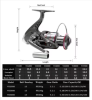 Spinning Fishing Rod and Reel Combo 1.8-3.6m