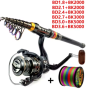 Spinning Fishing Rod and Reel Combo 1.8-3.6m