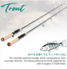 TSURINOYA Ultra-light Game Spinning Casting Fishing Rod