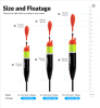 THKFISH Sea Fishing Float Slip Bobber 5g 10g 15g Floatage Freshwater Balsa Wood Slip Bobbers Buoys For Bass Fishing Tackle