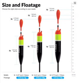 THKFISH Sea Fishing Float Slip Bobber 5g 10g 15g Floatage Freshwater Balsa Wood Slip Bobbers Buoys For Bass Fishing Tackle (Color: 2pc 5g floatagehttps)