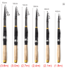 Ultrashort Telescopic Fishing Rod