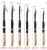 Ultrashort Telescopic Fishing Rod