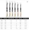 Ultrashort Telescopic Fishing Rod