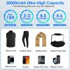 20000mAh 5V 2A Power Bank for Heated Jackets Vests Pants Gloves Scarves DC 7.4V 2A Heated Clothing Replacement Battery Pack for Men Women Vest Not Inc